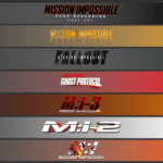mission impossible, Mission impossible movies,Mission impossible series